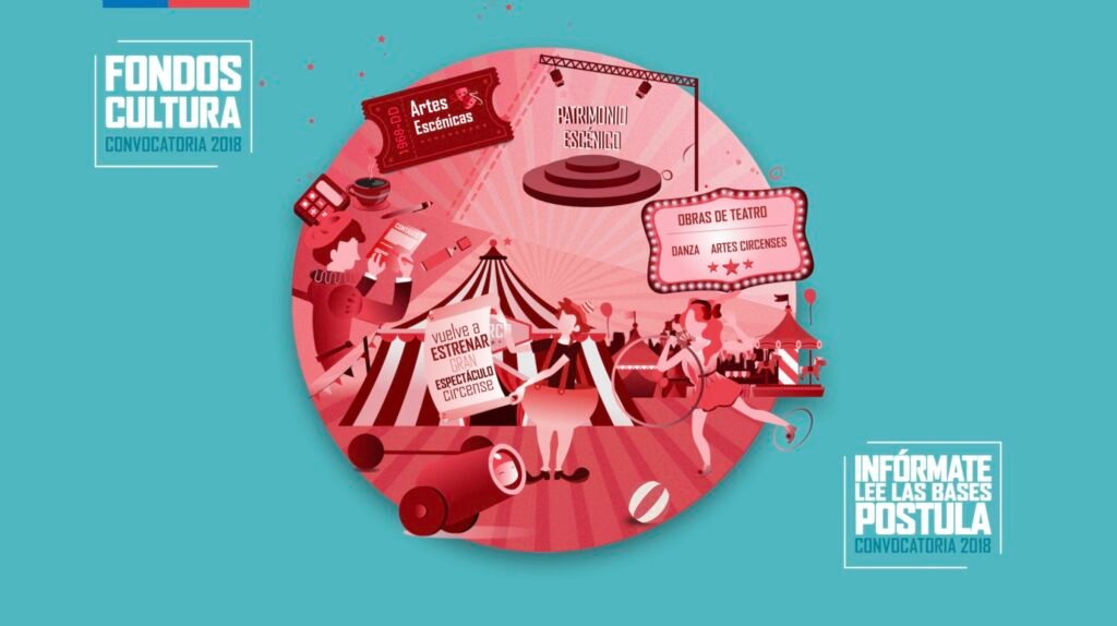 Reel Capsulas Fondart